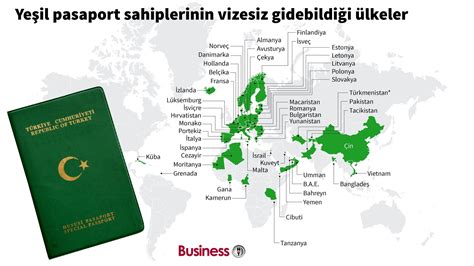 yeşil pasaportla vizesiz gidilecek ülkeler